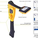 Récepteur vLoc3-Cam