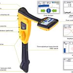 Récepteur vLoc3-Pro