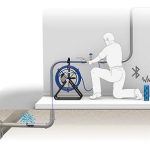 Localisateur de fuites Pipe Mic